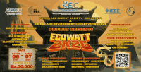 ECOWATT-2k26 Hackathon Poster